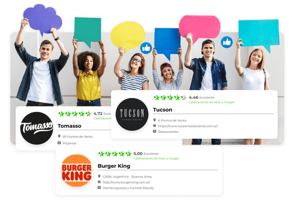 Gestión de reviews con Awer